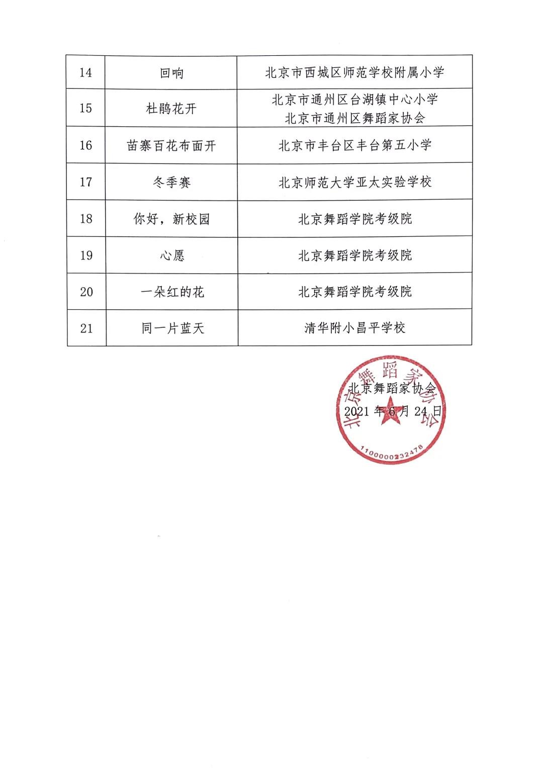 微信图片_20210625144824 微信图片_20210625144824