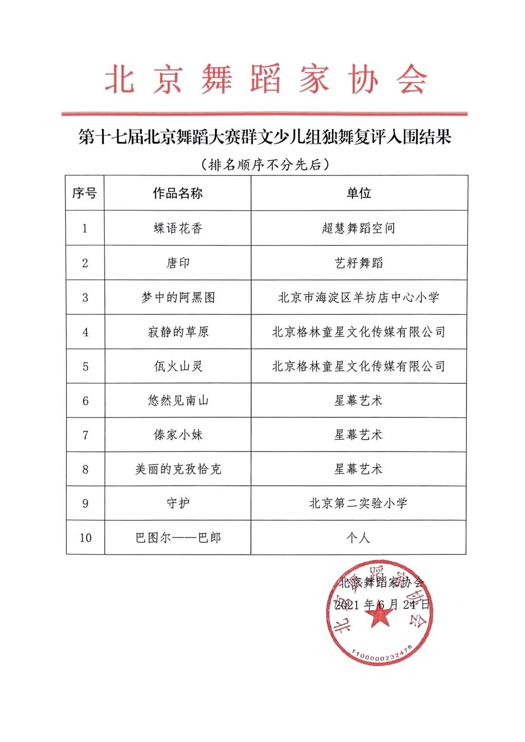 微信图片_20210625144813 微信图片_20210625144813