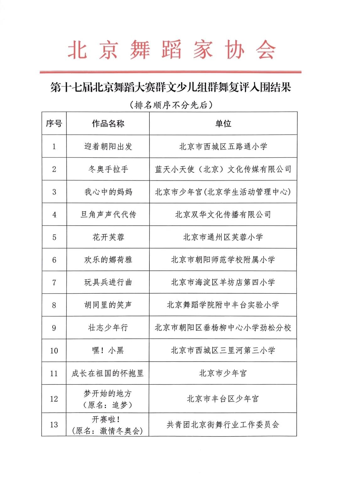 微信图片_20210625144818 微信图片_20210625144818