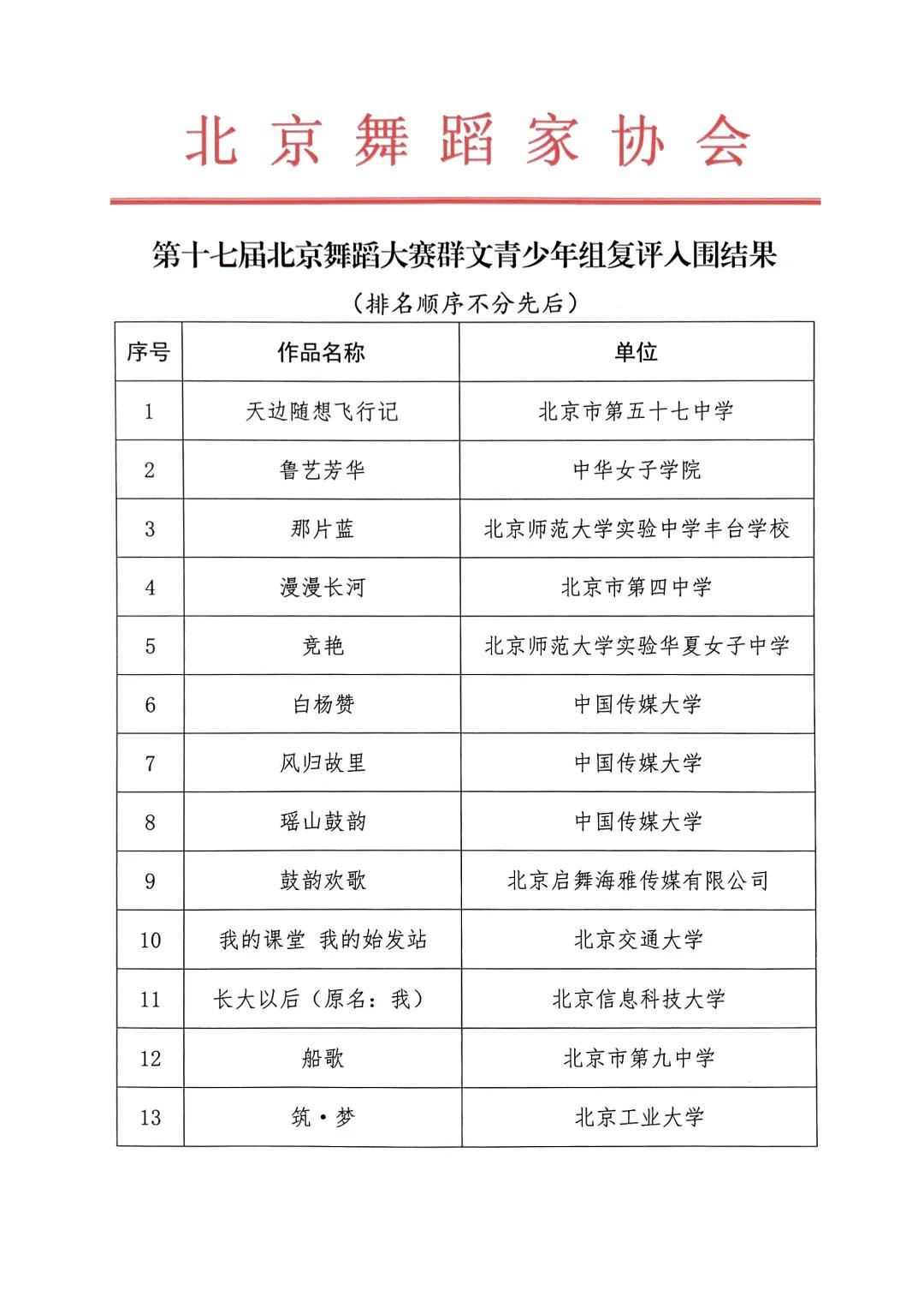 微信图片_20210625144830 微信图片_20210625144830