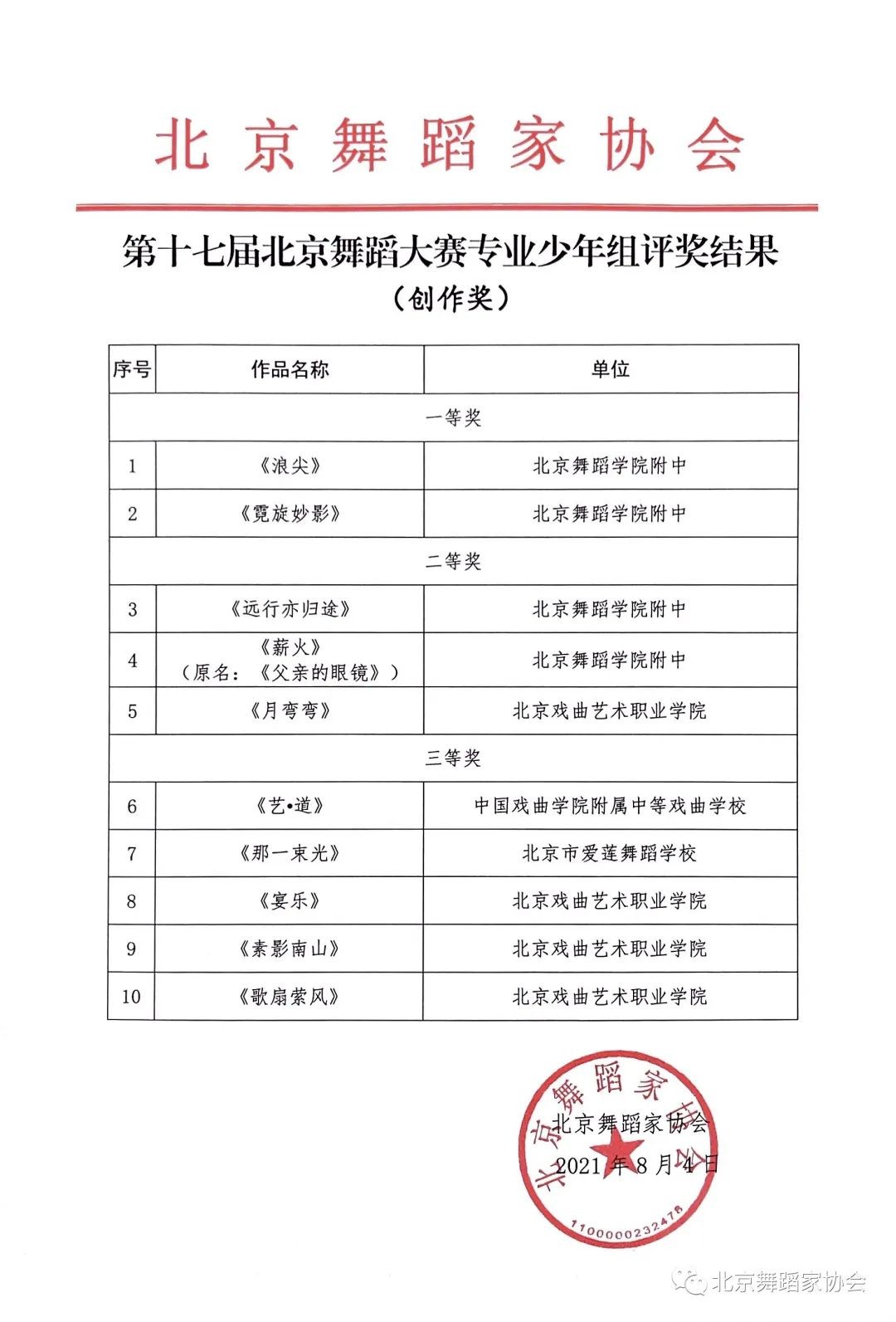 微信图片_20210804143703