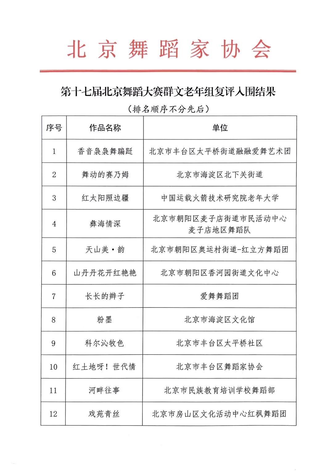 微信图片_20210625144840 微信图片_20210625144840